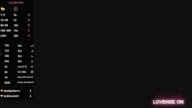 veronicaroose  online show from 14, 12, 2024