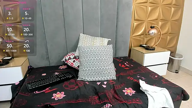 melani dream online show from 17, 1, 2025