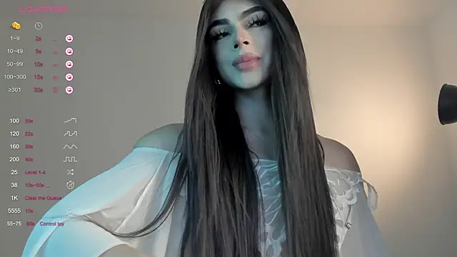 sweetest bella online show from 21, 1, 2025