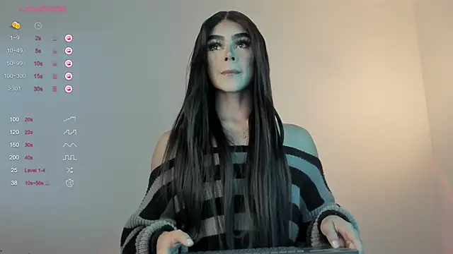 sweetest bella online show from 5, 3, 2025