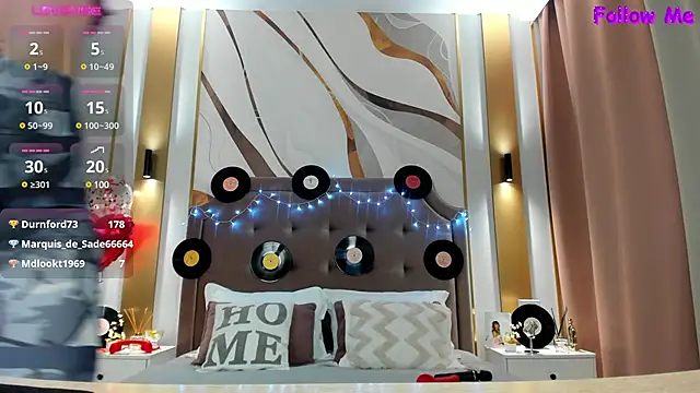 annasimonsj online show from 1, 3, 2025