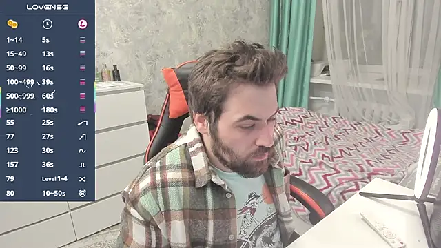 Morlaios online show from 3, 2, 2026