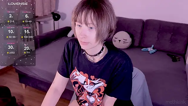 mothkink online show from 14, 1, 2026