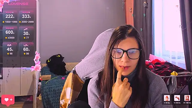 MollyLollipop online show from 3, 2, 2026