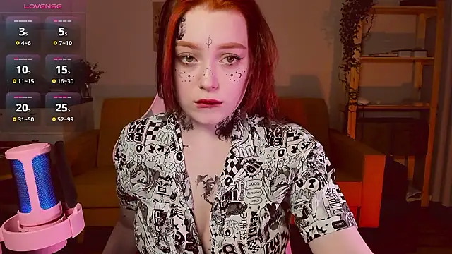 Snapshot of Sofy_Benson chatting on 6, 12, 2024 Sofy Benson online show from 6, 12, 2024