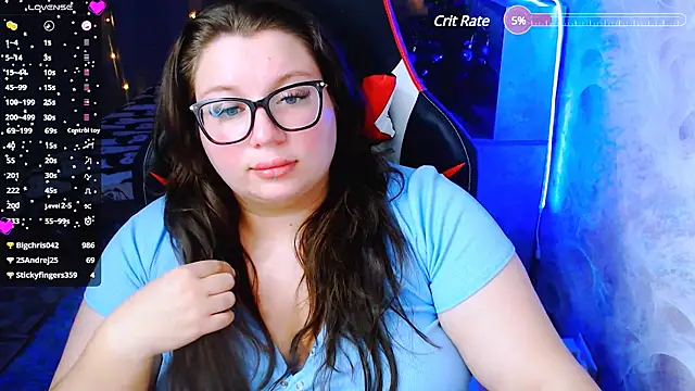 alexa sweetyy online show from 7, 12, 2024