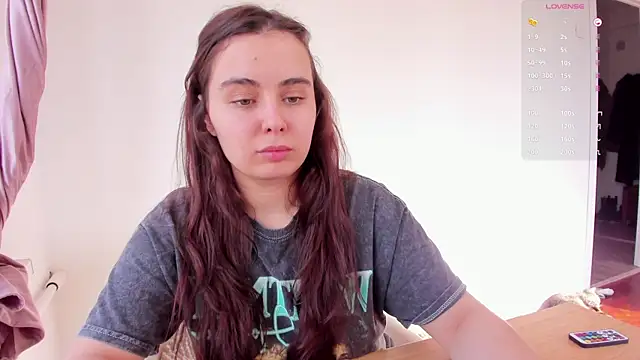 Snapshot of Tenderalise chatting on 7, 3, 2025 Tenderalise online show from 7, 3, 2025