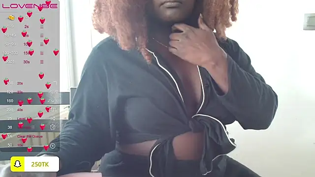 Snapshot of Thepanthera chatting on 12, 1, 2025 Thepanthera online show from 12, 1, 2025