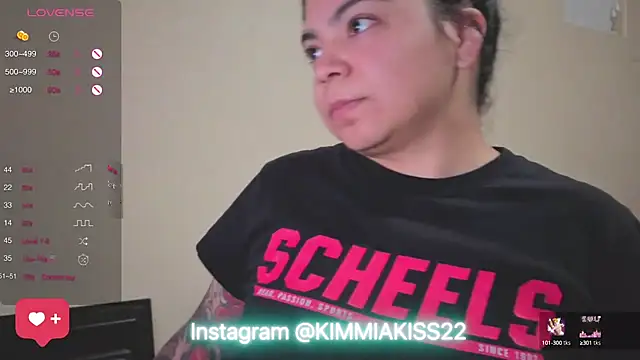 Snapshot of kimmiakiss22 chatting on 5, 2, 2025 kimmiakiss22 online show from 5, 2, 2025