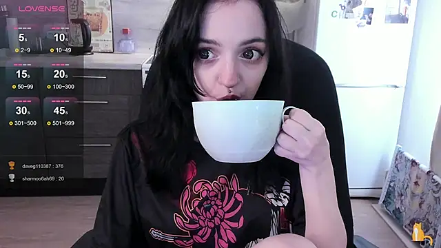 spticc online show from 27, 3, 2026