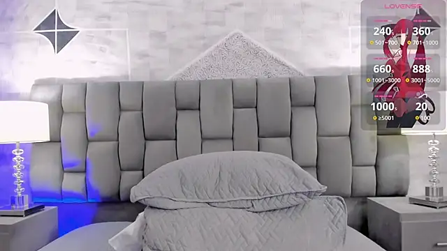 Snapshot of CinthiaCollins chatting on 16, 1, 2025 CinthiaCollins online show from 16, 1, 2025