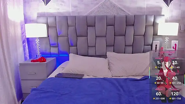 Snapshot of CinthiaCollins chatting on 30, 1, 2025 CinthiaCollins online show from 30, 1, 2025