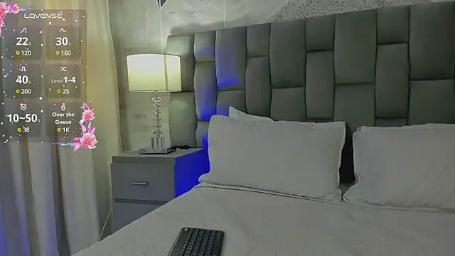 Snapshot of CinthiaCollins chatting on 5, 3, 2025 CinthiaCollins online show from 5, 3, 2025