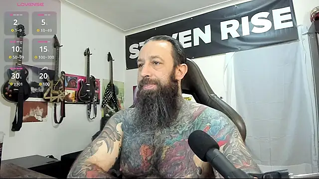 Snapshot of StevenRiseNYC chatting on 1, 3, 2025 StevenRiseNYC online show from 1, 3, 2025